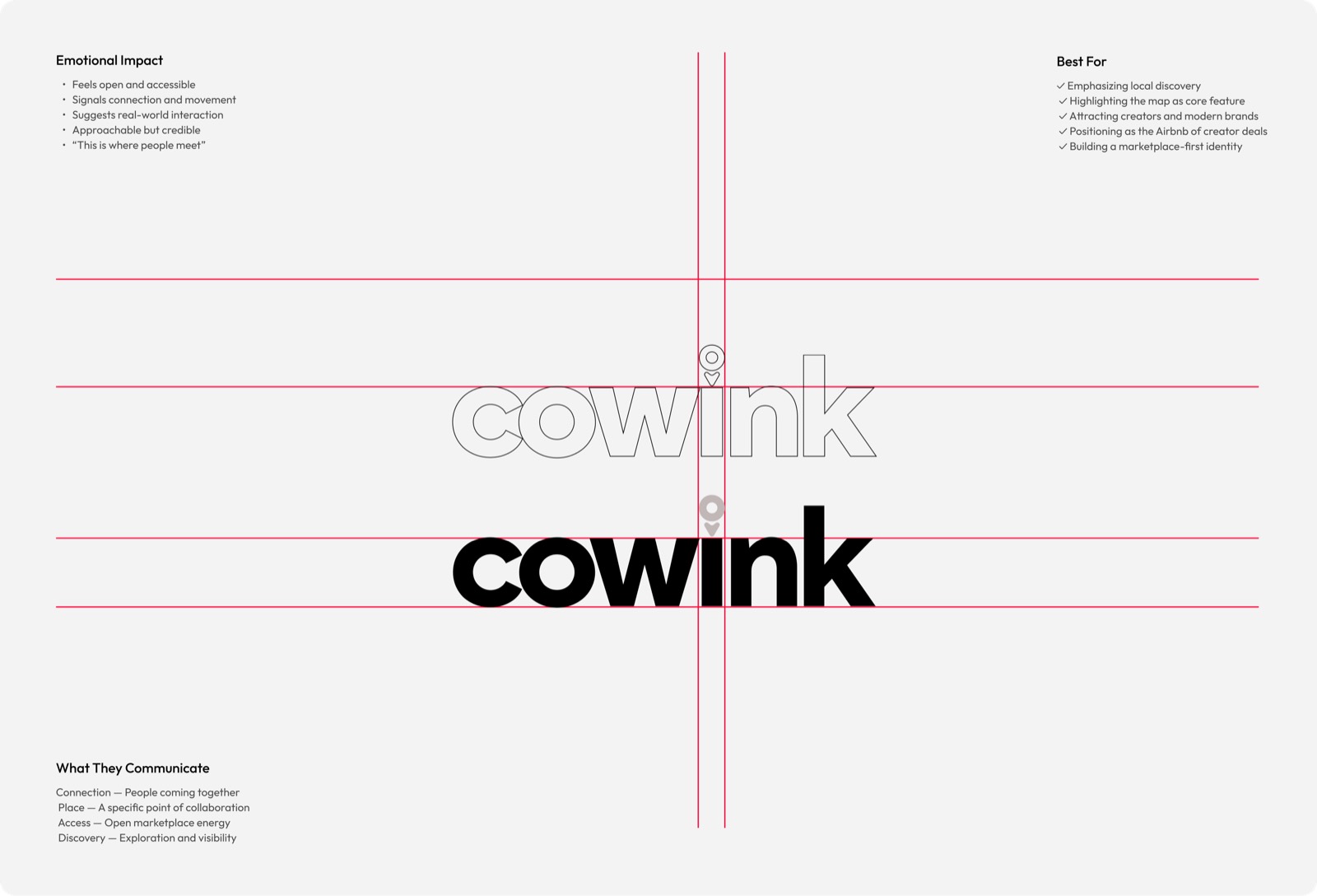 Branding 6