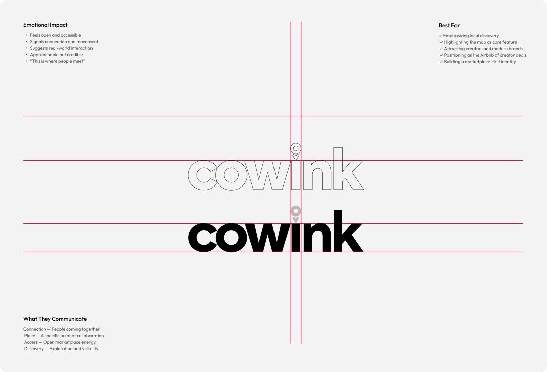 Branding 6
